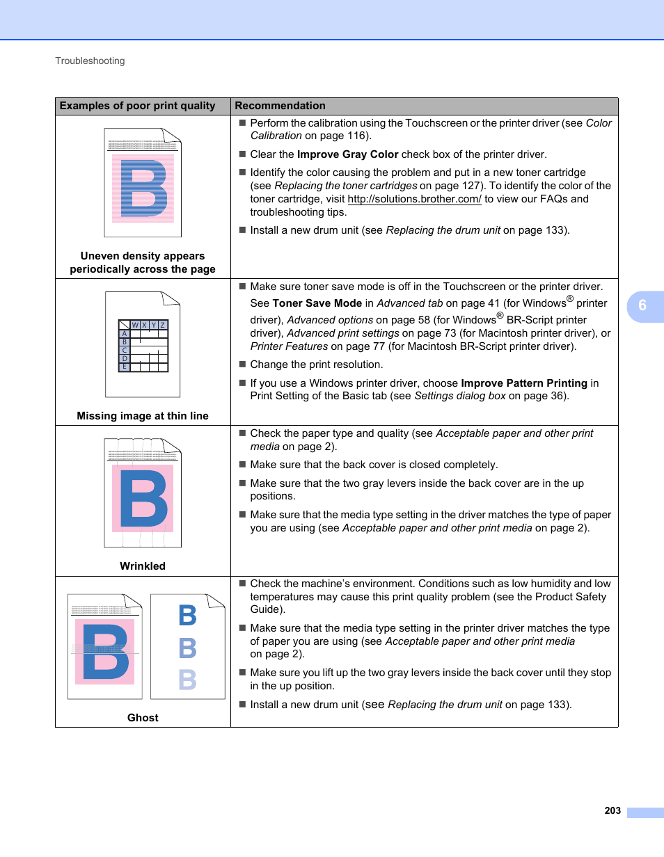 Brother HL-L9200CDWT User Manual | Page 210 / 228