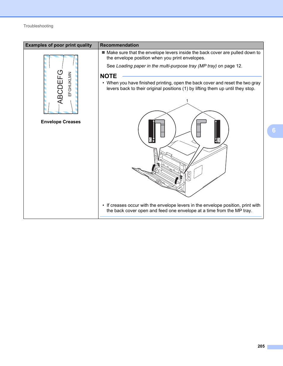 Abcdefg | Brother HL-L9200CDWT User Manual | Page 212 / 228