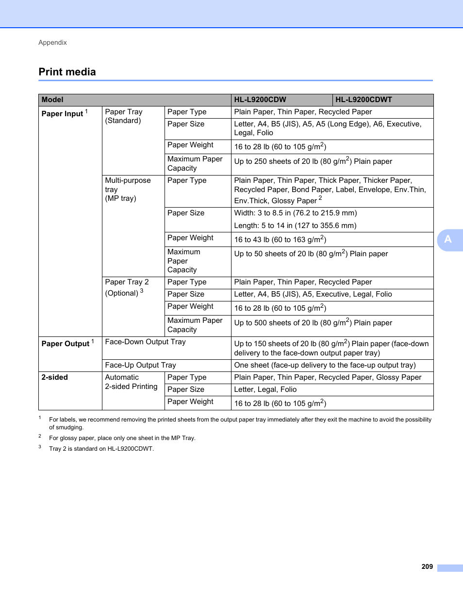 Print media, Aprint media | Brother HL-L9200CDWT User Manual | Page 216 / 228