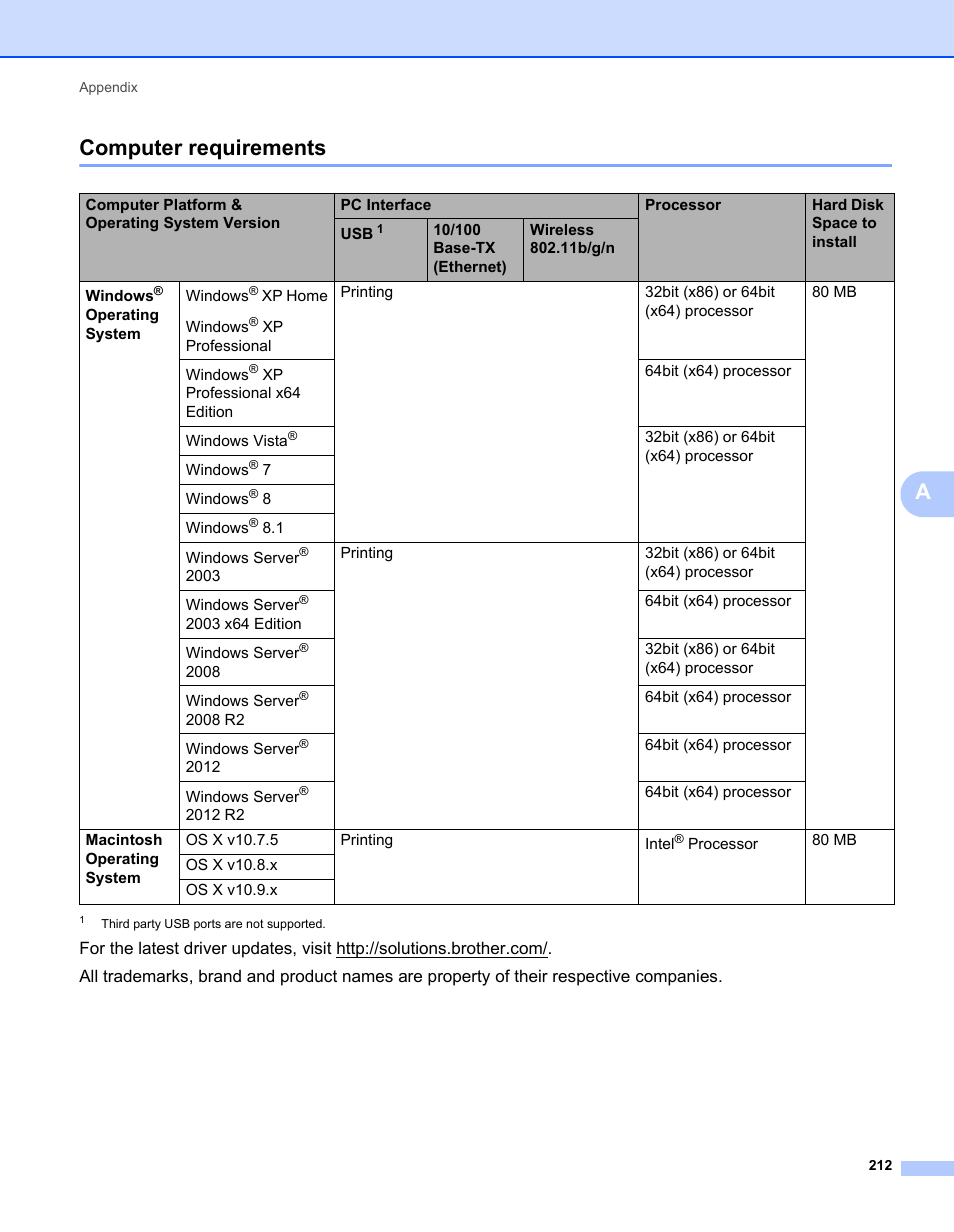 Computer requirements, Acomputer requirements | Brother HL-L9200CDWT User Manual | Page 219 / 228