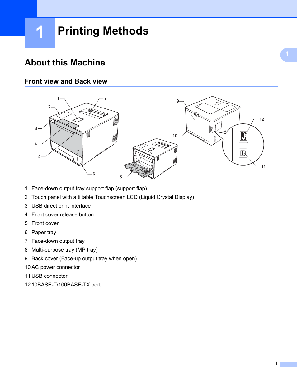 1 printing methods, About this machine, Front view and back view | Printing methods | Brother HL-L9200CDWT User Manual | Page 8 / 228