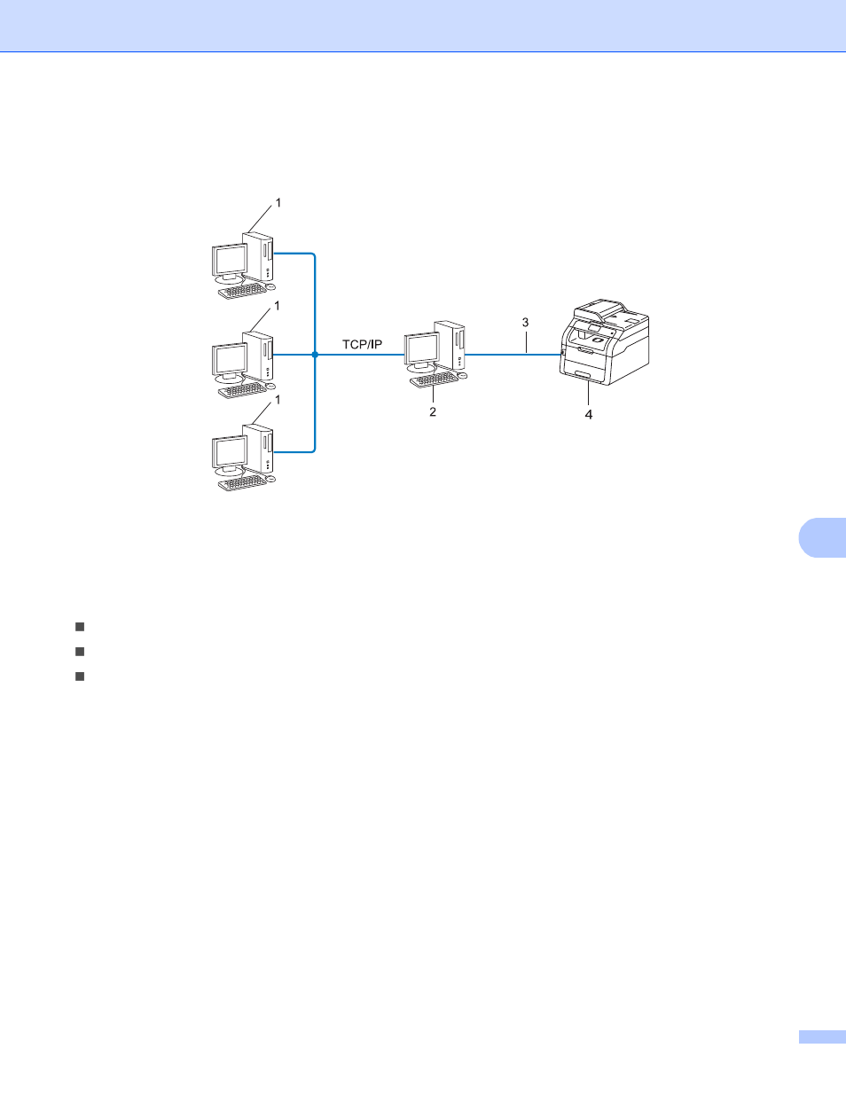 Network shared printing | Brother MFC-9130CW User Manual | Page 121 / 150