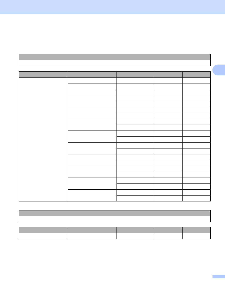 Brother MFC-9130CW User Manual | Page 21 / 150