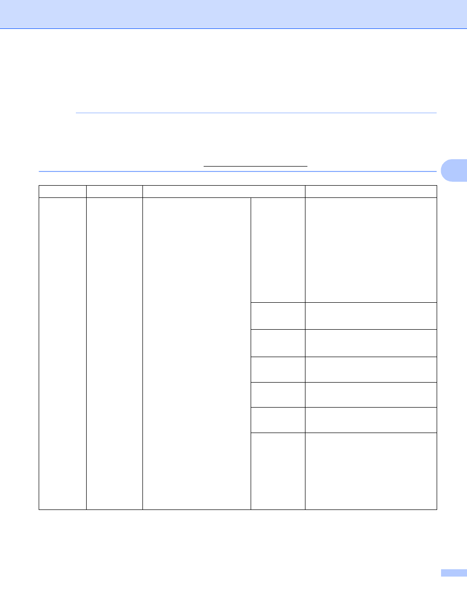 Function table and default factory settings | Brother MFC-9130CW User Manual | Page 55 / 150