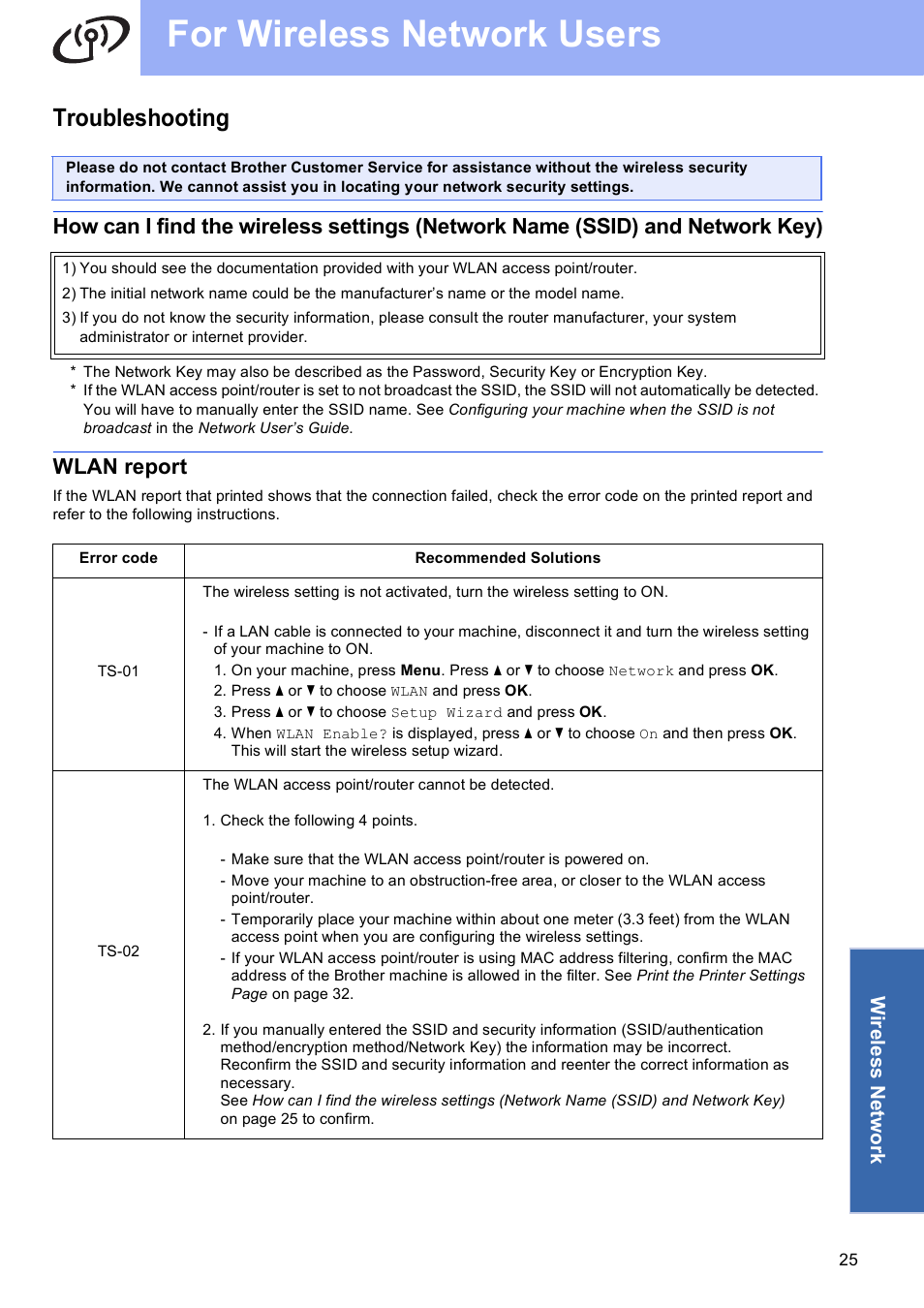 Troubleshooting, Wlan report, For wireless network users | Brother HL-S7000DN User Manual | Page 25 / 35