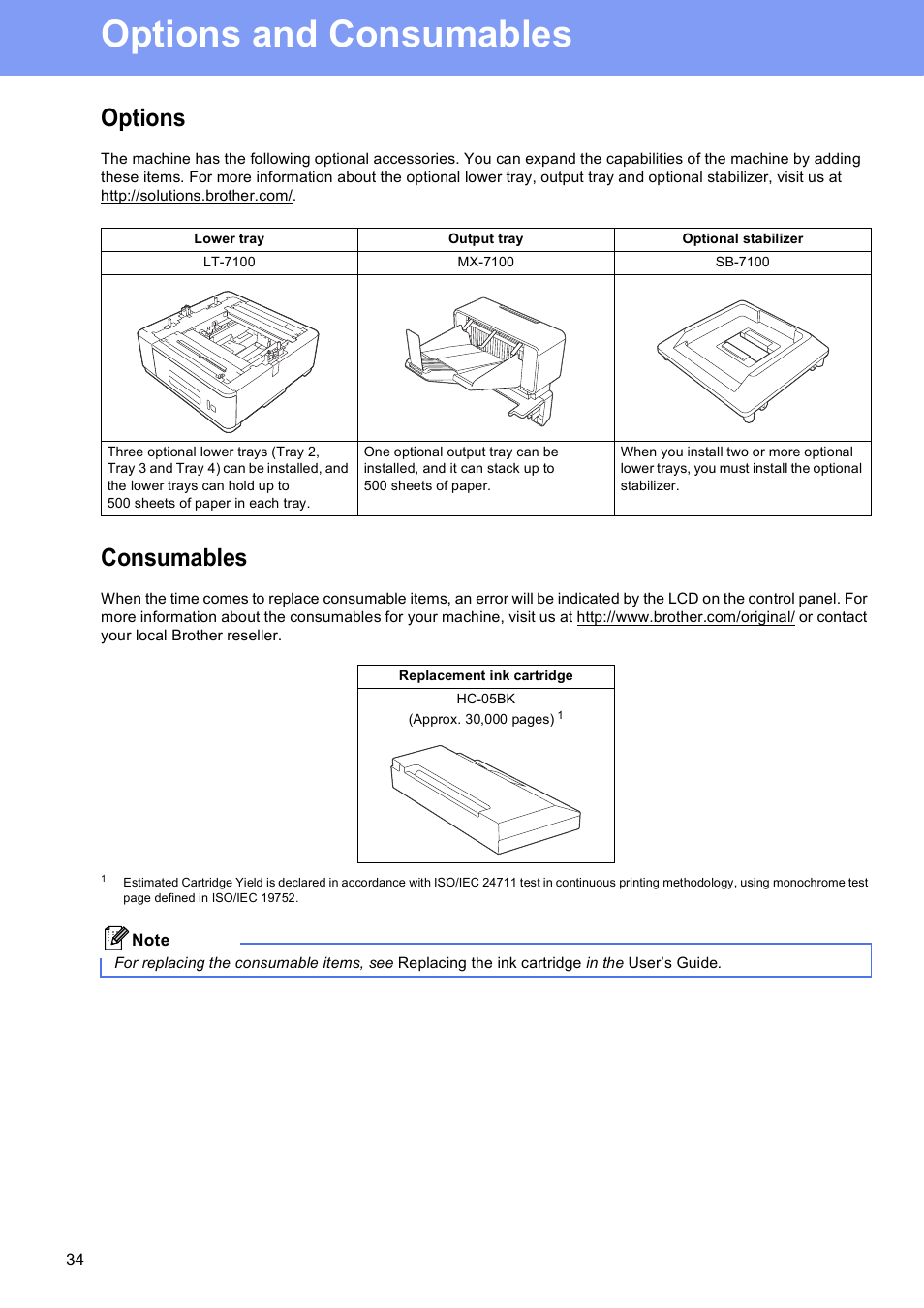 Options and consumables, Options, Consumables | Brother HL-S7000DN User Manual | Page 34 / 35