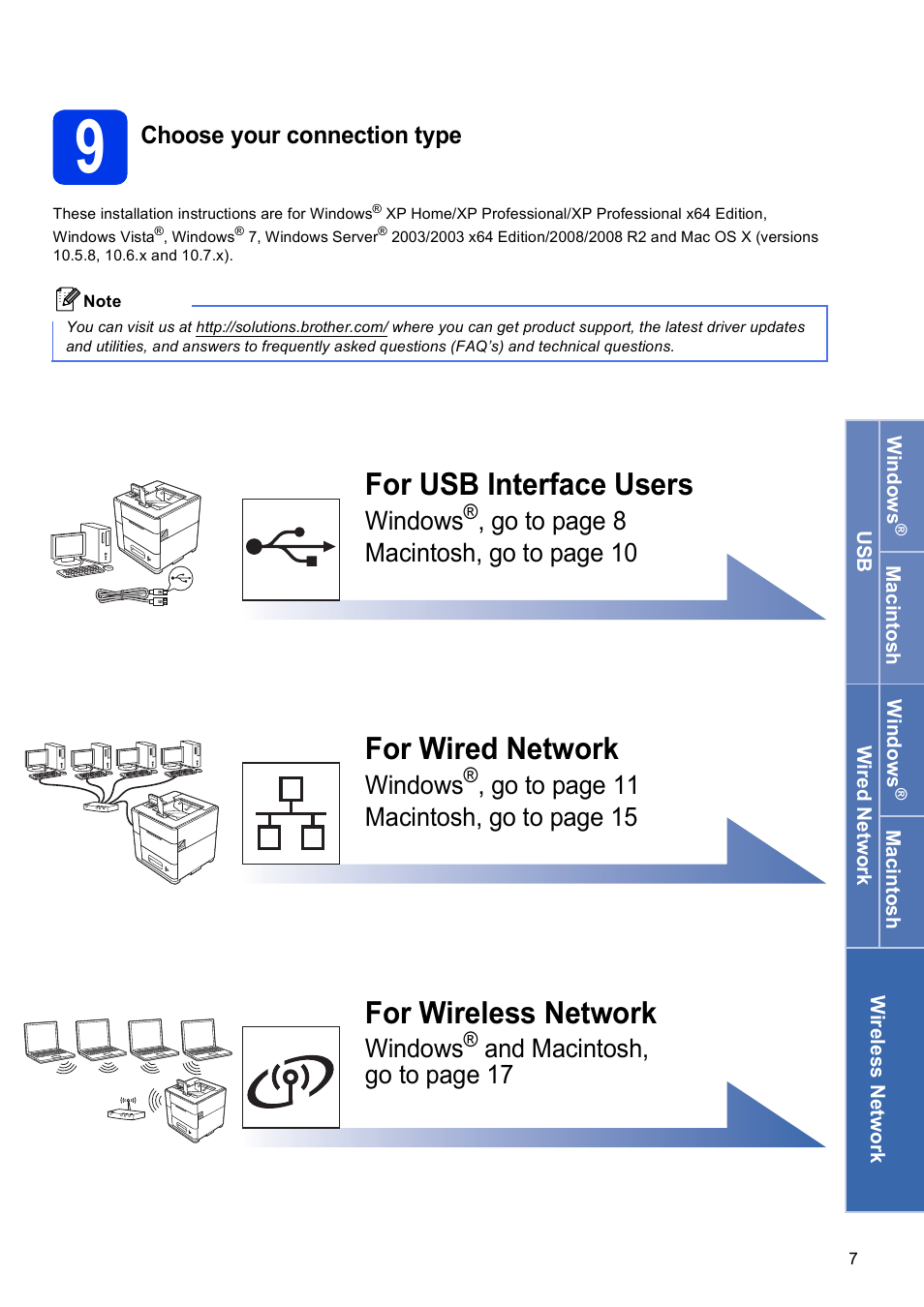 9 choose your connection type, For usb interface users, For wired network | For wireless network, Windows, Go to page 8 macintosh, go to page 10, Go to page 11 macintosh, go to page 15, And macintosh, go to page 17, Choose your connection type | Brother HL-S7000DN User Manual | Page 7 / 35