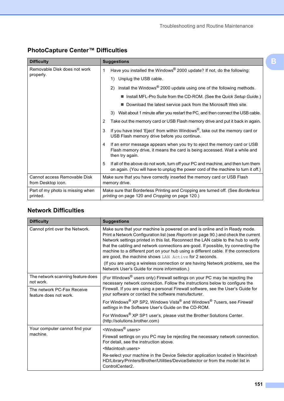 Photocapture center™ difficulties, Network difficulties | Brother MFC-5895CW User Manual | Page 167 / 247