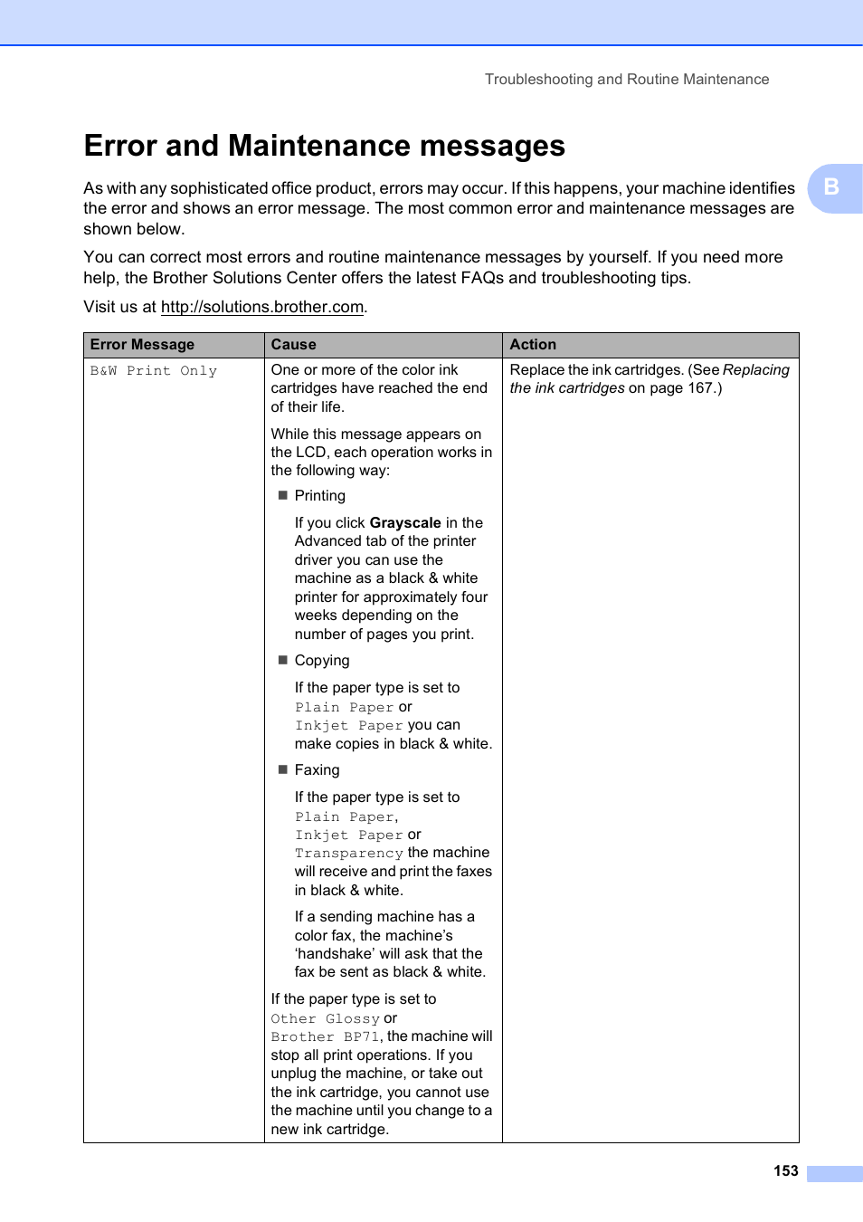 Error and maintenance messages | Brother MFC-5895CW User Manual | Page 169 / 247