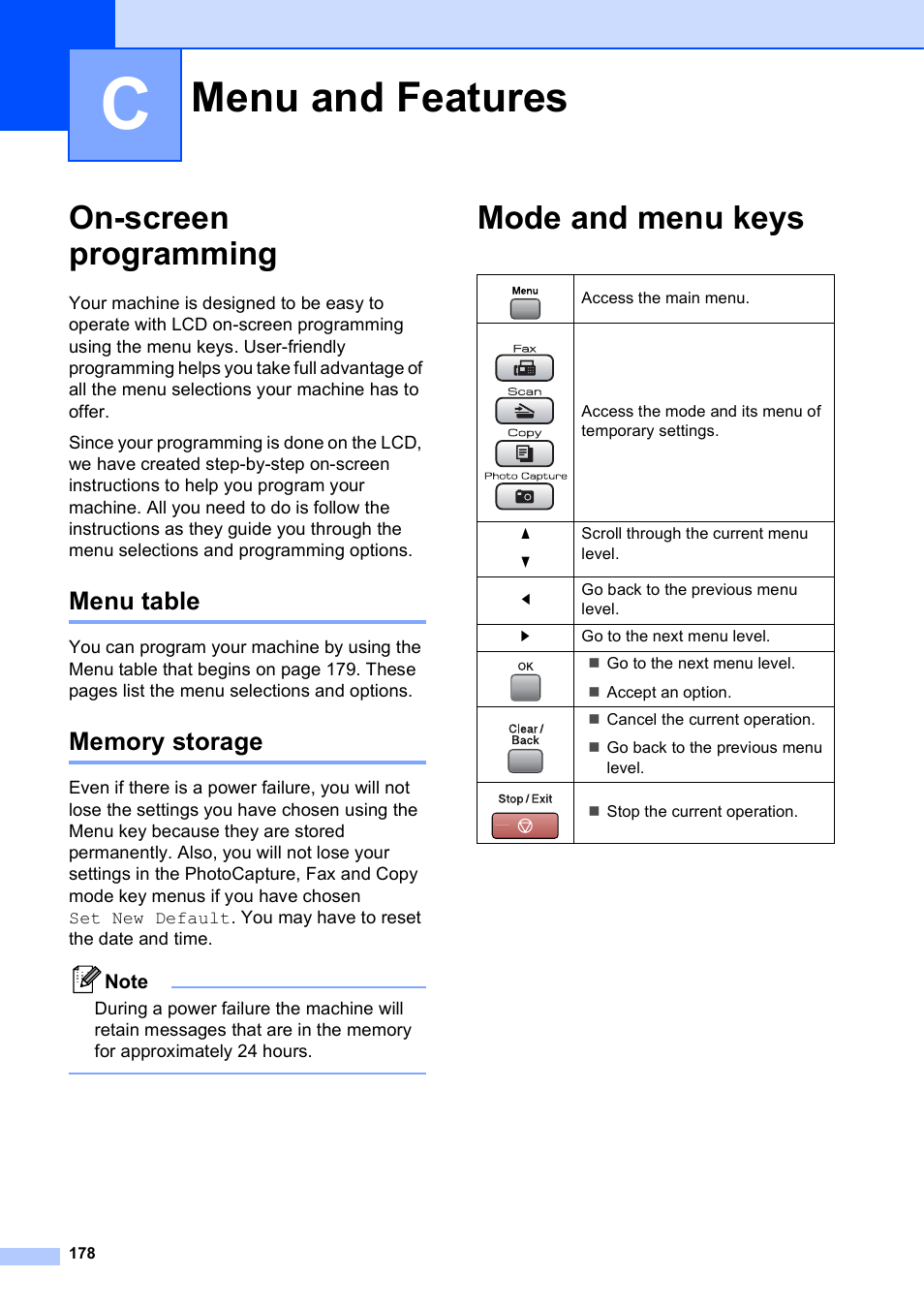 C menu and features, On-screen programming, Menu table | Memory storage, Mode and menu keys, Menu and features, Menu table memory storage | Brother MFC-5895CW User Manual | Page 194 / 247