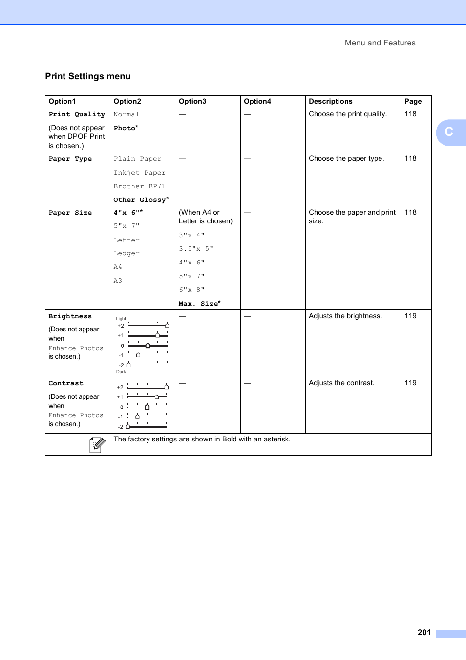 Print settings menu | Brother MFC-5895CW User Manual | Page 217 / 247