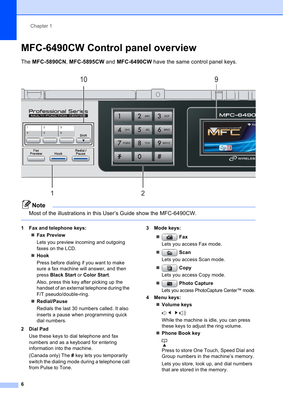 Mfc-6490cw control panel overview | Brother MFC-5895CW User Manual | Page 22 / 247