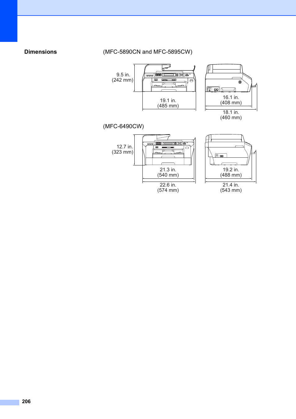 Brother MFC-5895CW User Manual | Page 222 / 247