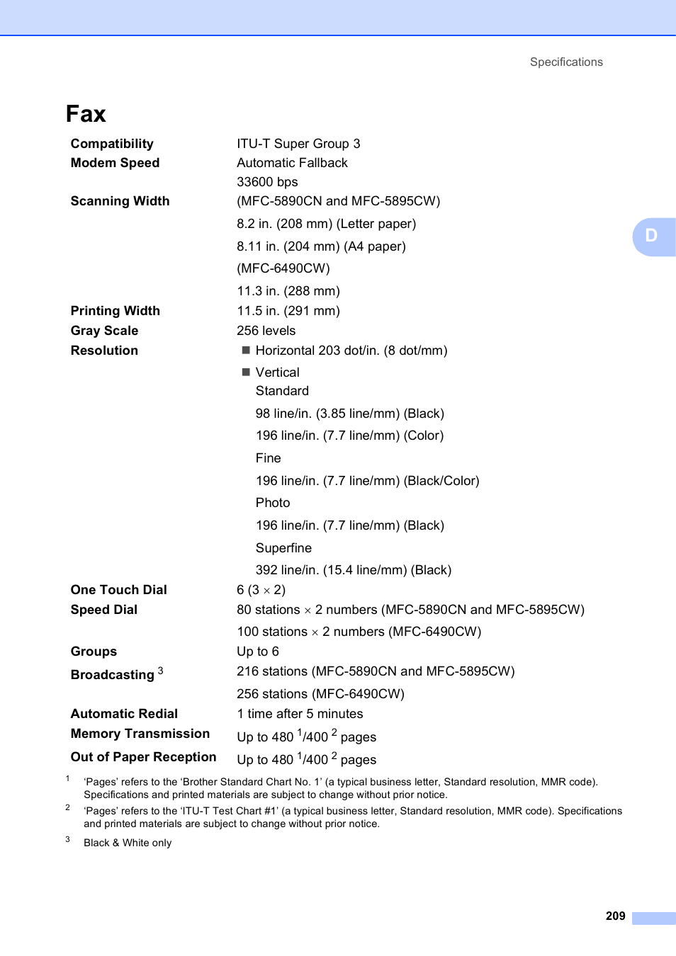 Brother MFC-5895CW User Manual | Page 225 / 247