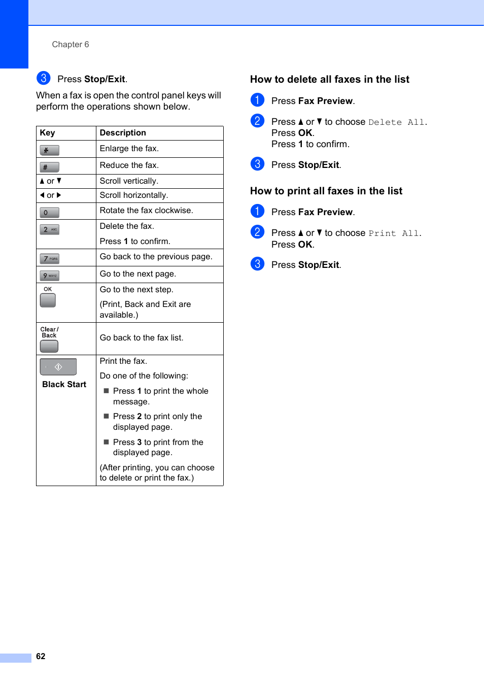 How to delete all faxes in the list, How to print all faxes in the list | Brother MFC-5895CW User Manual | Page 78 / 247