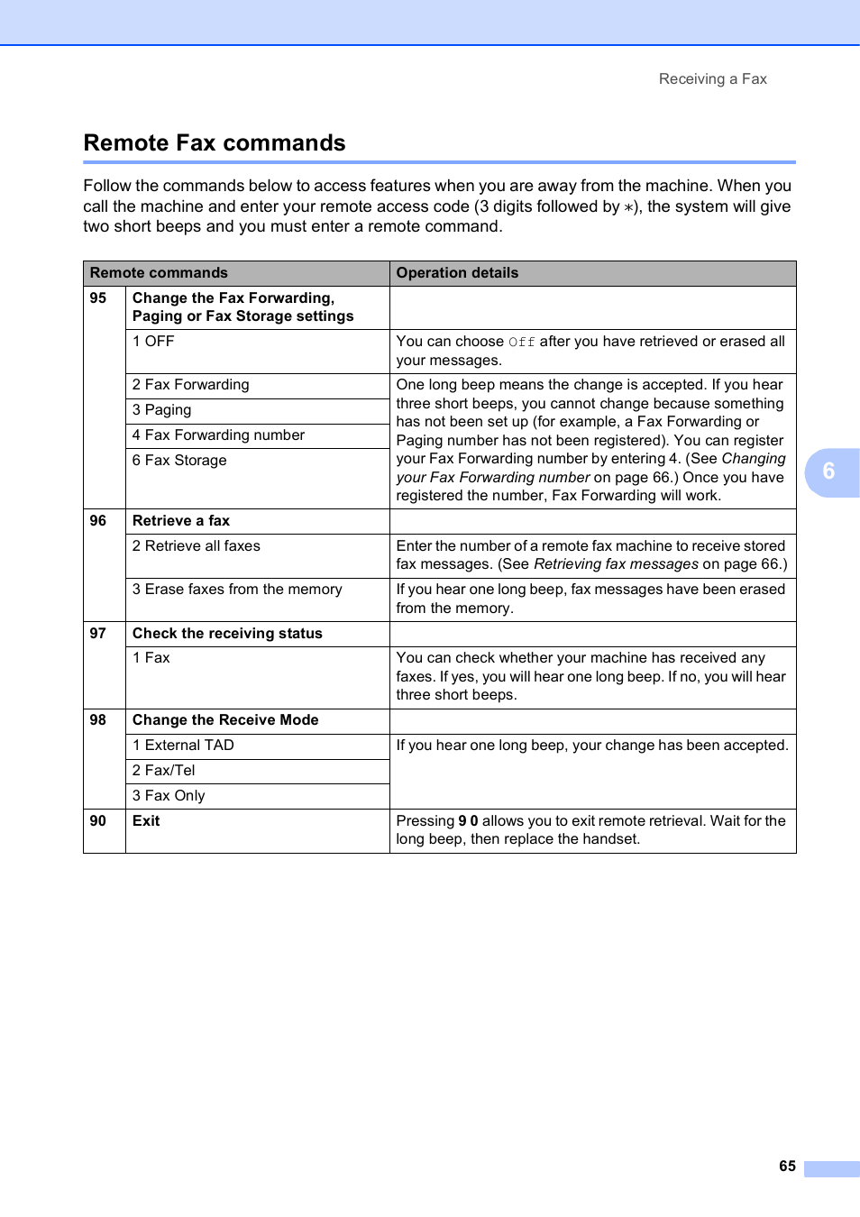 Remote fax commands, 6remote fax commands | Brother MFC-5895CW User Manual | Page 81 / 247