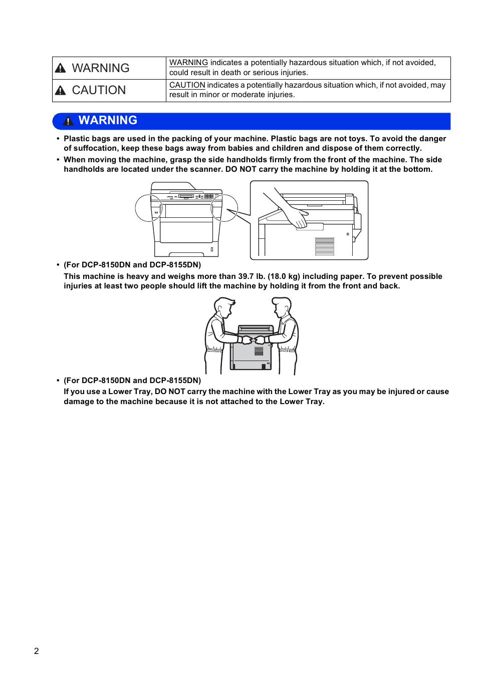 Warning caution, Warning | Brother DCP-8155DN User Manual | Page 2 / 22