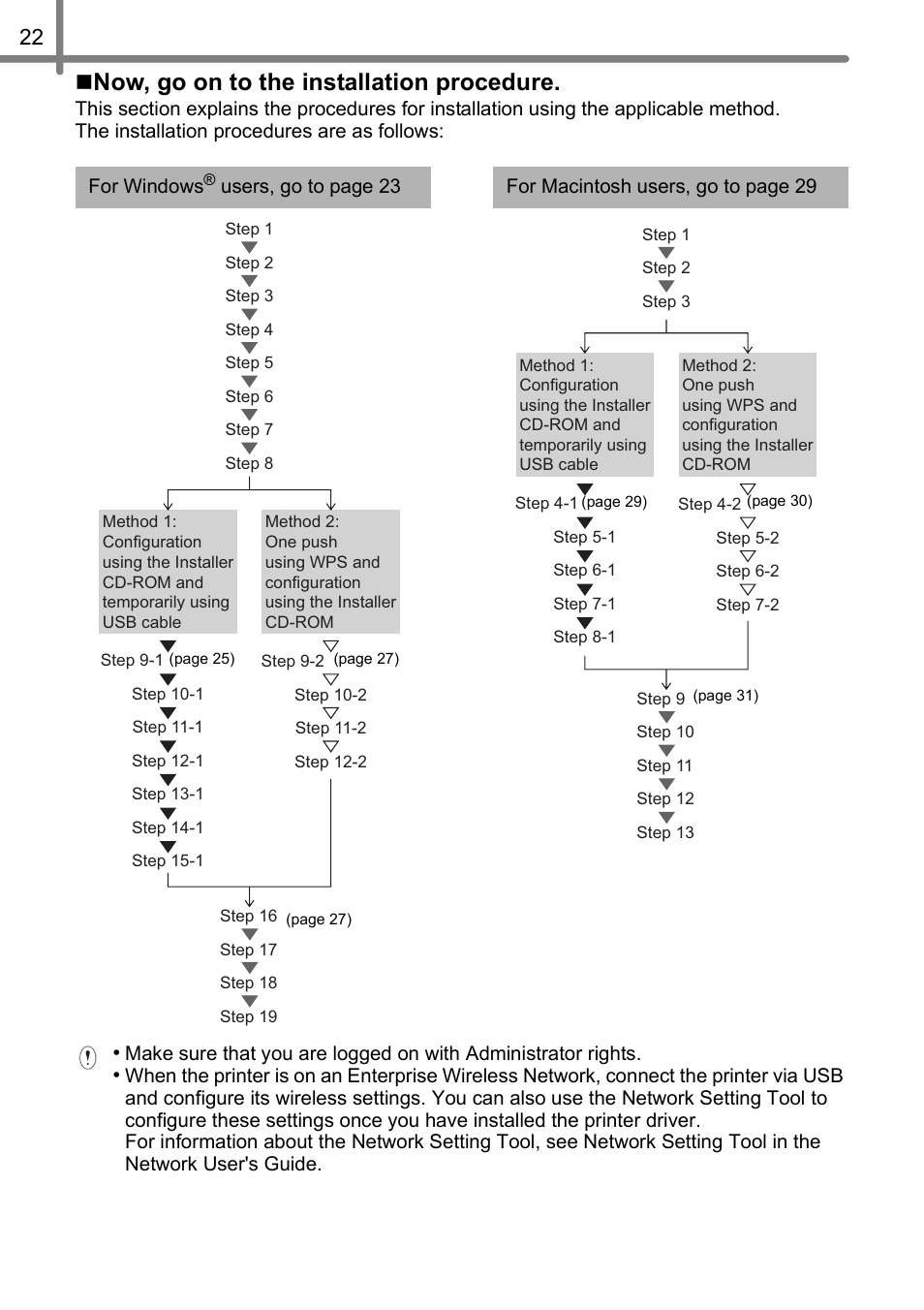 Now, go on to the installation procedure | Brother QL-720NW User Manual | Page 30 / 93