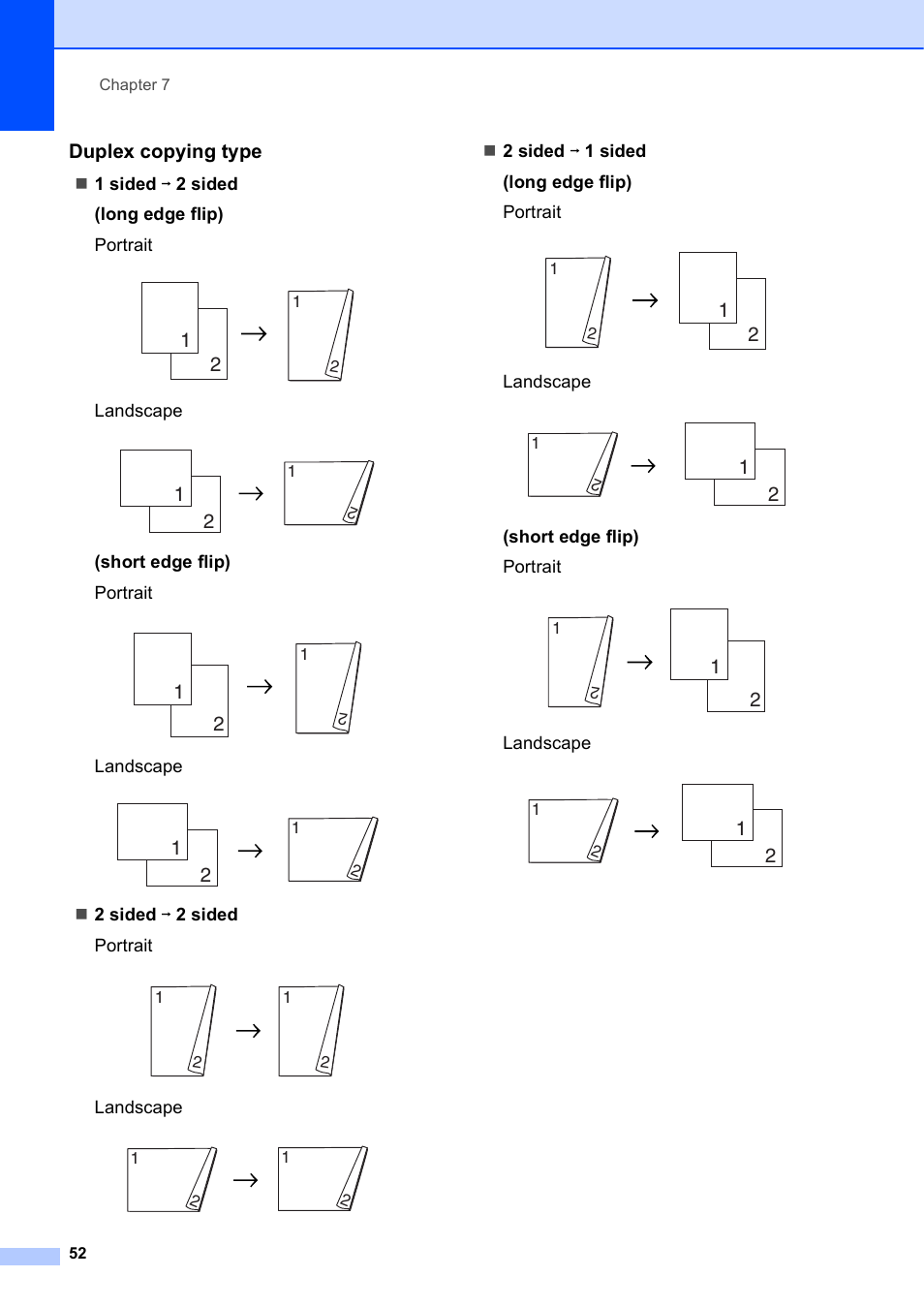 Duplex copying type | Brother MFC J6910DW User Manual | Page 58 / 91