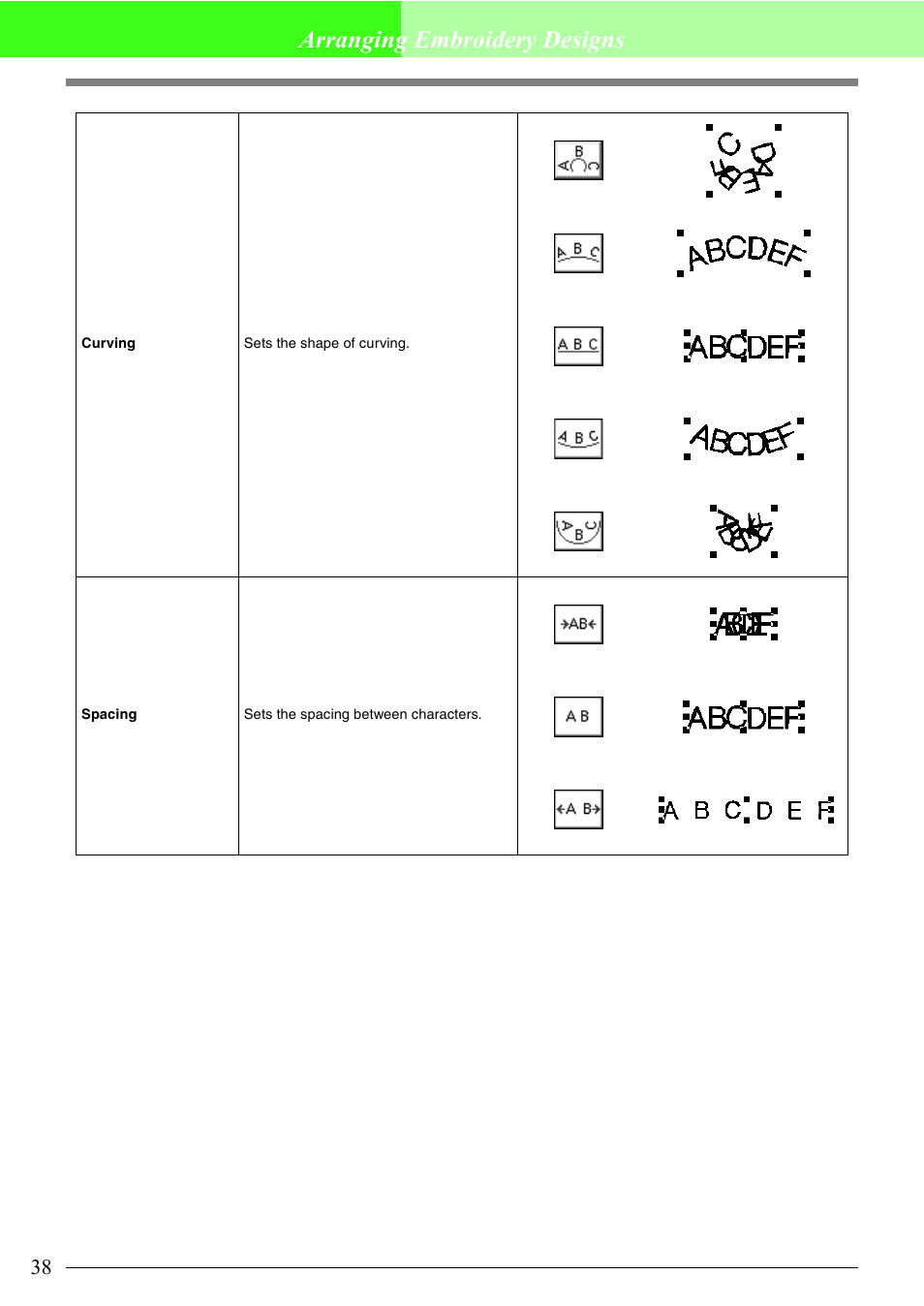Arranging embroidery designs | Brother PE-DESIGN Lite User Manual | Page 42 / 72