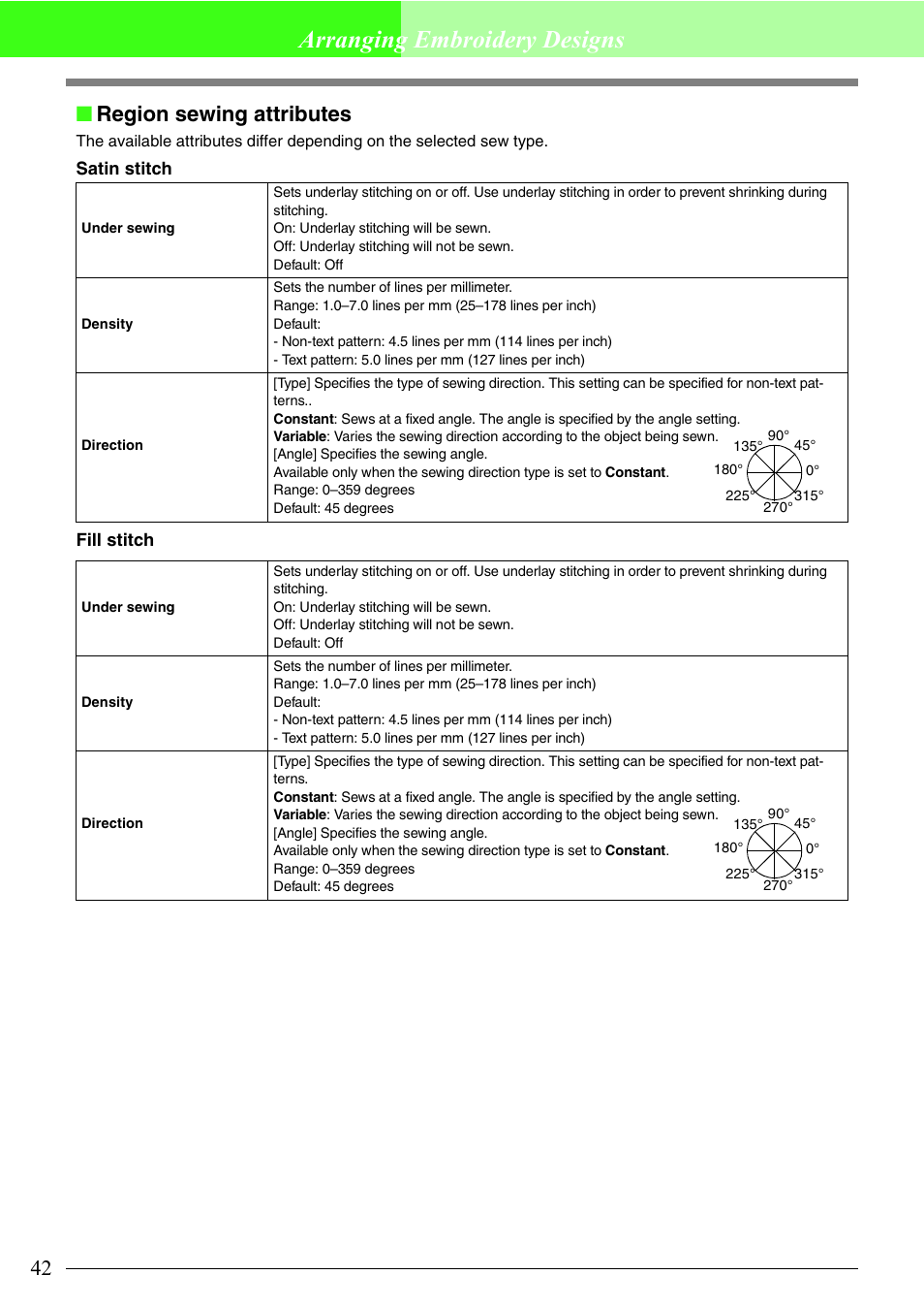 Arranging embroidery designs, Region sewing attributes | Brother PE-DESIGN Lite User Manual | Page 46 / 72