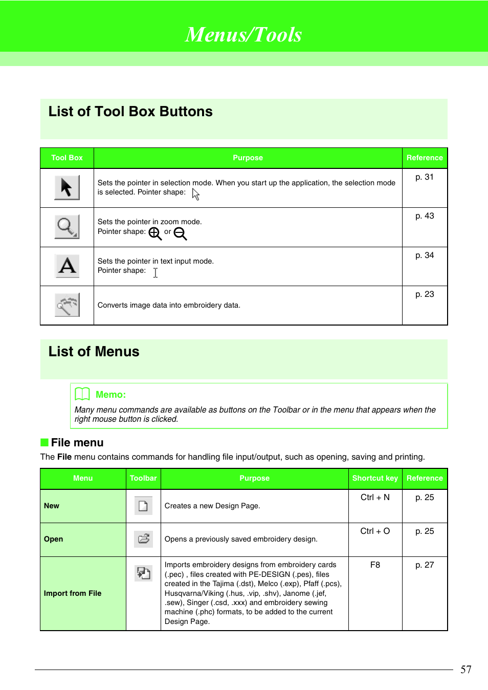 Menus/tools, List of tool box buttons list of menus, File menu | Brother PE-DESIGN Lite User Manual | Page 61 / 72