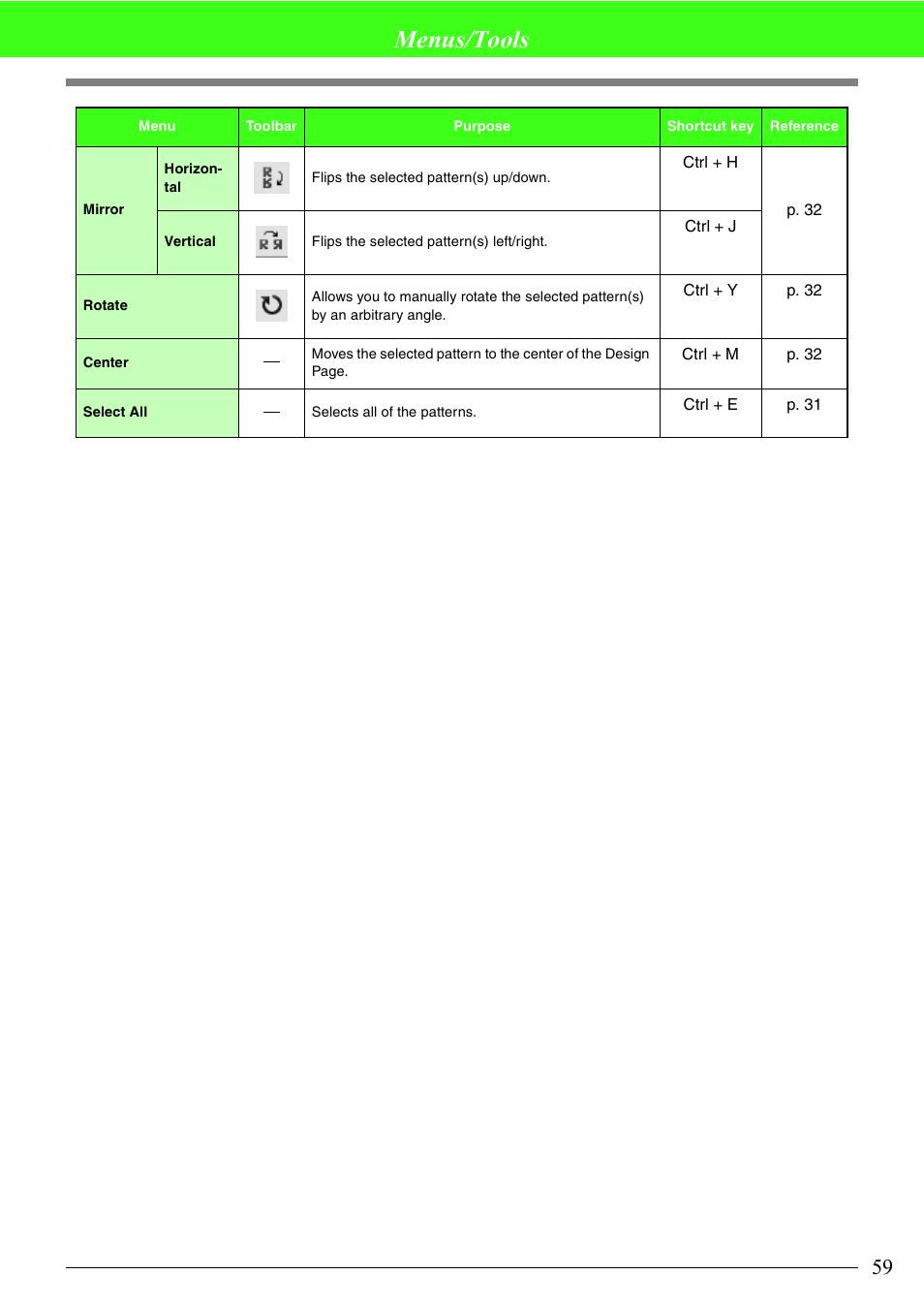 Menus/tools | Brother PE-DESIGN Lite User Manual | Page 63 / 72