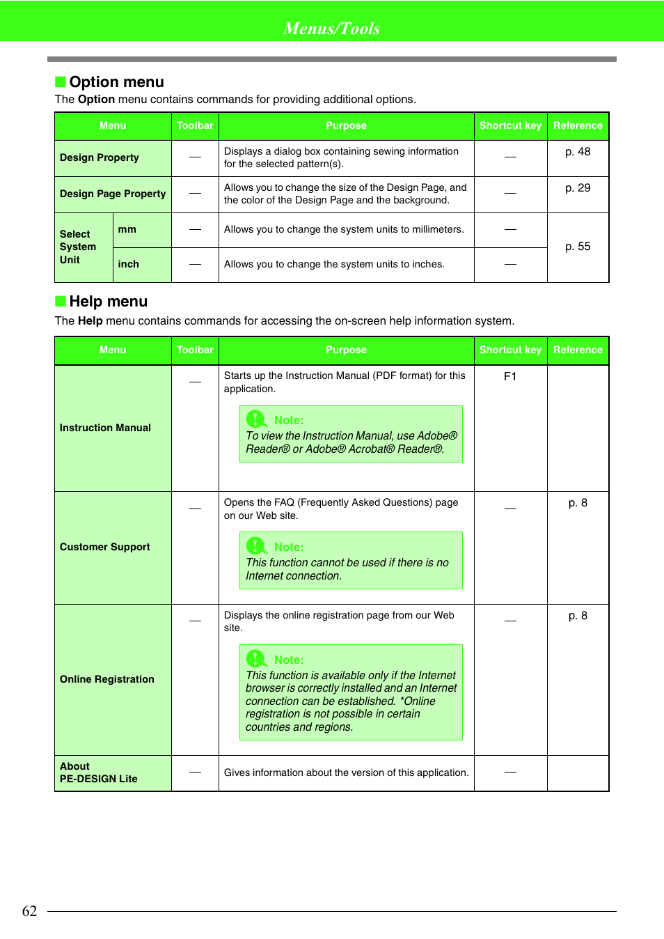 Menus/tools, Option menu, Help menu | Brother PE-DESIGN Lite User Manual | Page 66 / 72