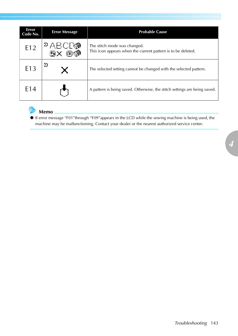 Brother Innov-i User Manual | Page 145 / 152