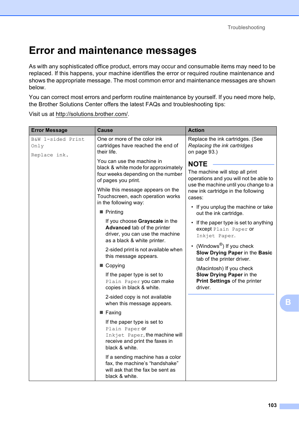 Error and maintenance messages | Brother MFC-J4710DW User Manual | Page 117 / 211