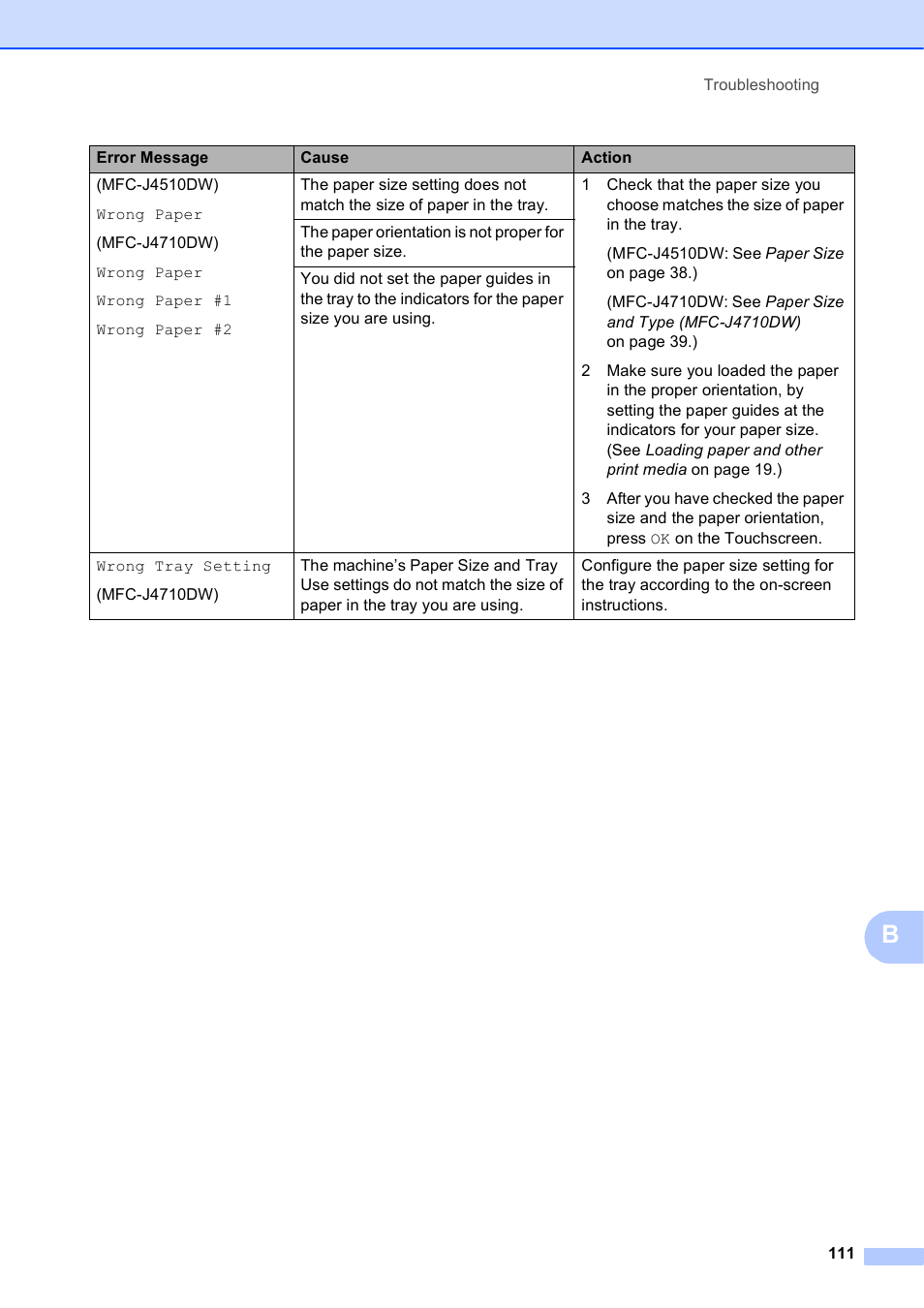 Brother MFC-J4710DW User Manual | Page 125 / 211