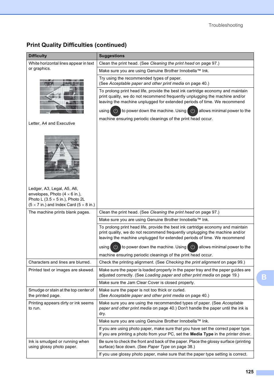 Print quality difficulties (continued) | Brother MFC-J4710DW User Manual | Page 139 / 211