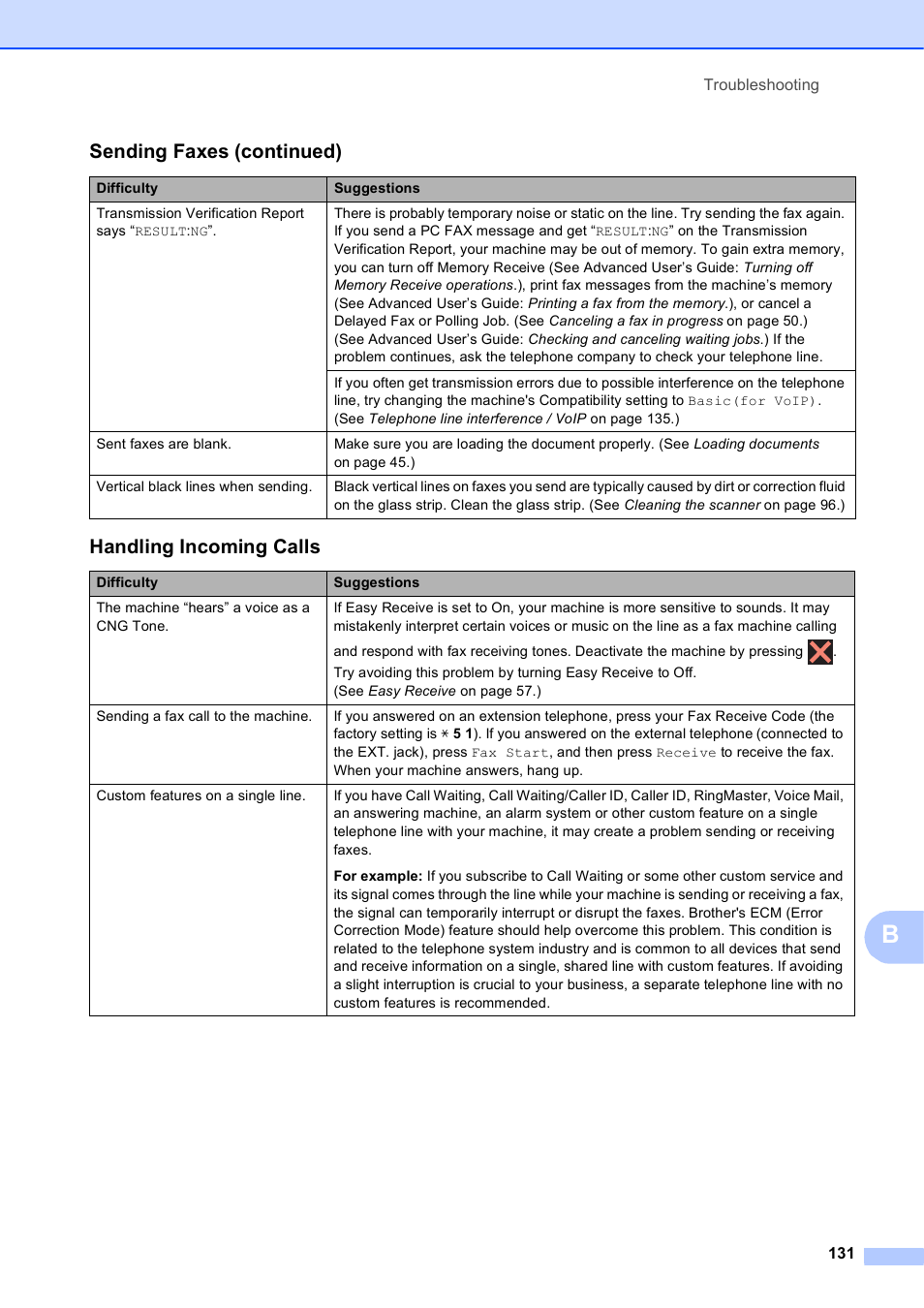 Handling incoming calls, Sending faxes (continued) | Brother MFC-J4710DW User Manual | Page 145 / 211