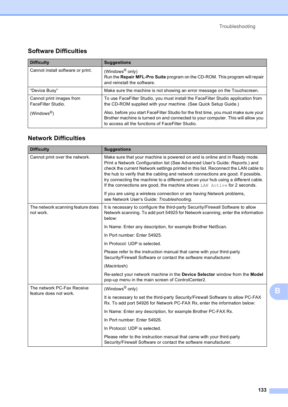 Software difficulties, Network difficulties | Brother MFC-J4710DW User Manual | Page 147 / 211