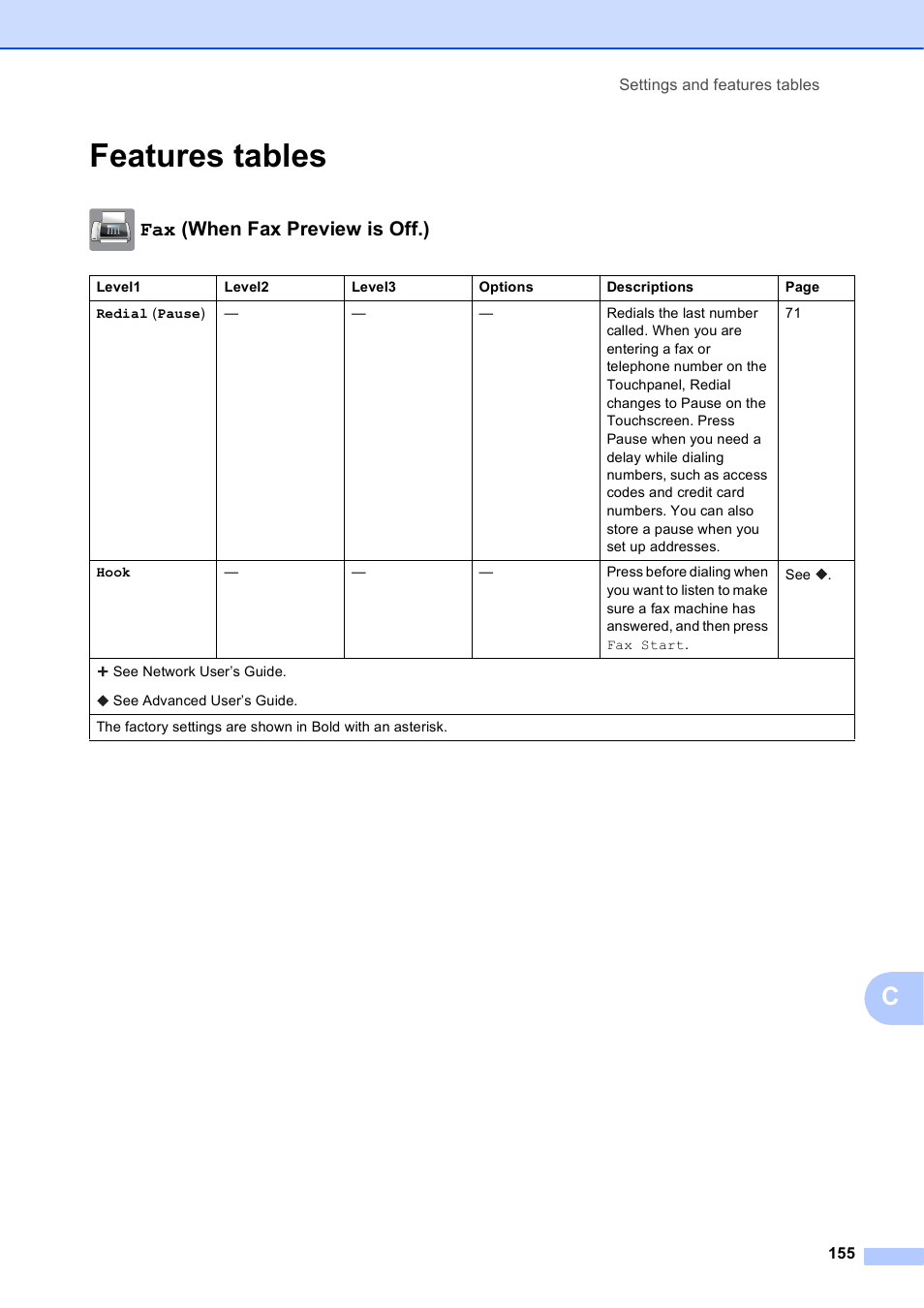 Features tables, Fax (when fax preview is off.) | Brother MFC-J4710DW User Manual | Page 169 / 211