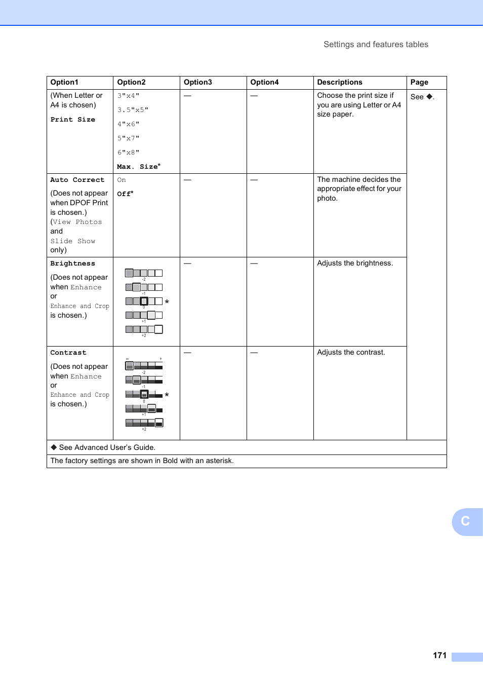 Brother MFC-J4710DW User Manual | Page 185 / 211