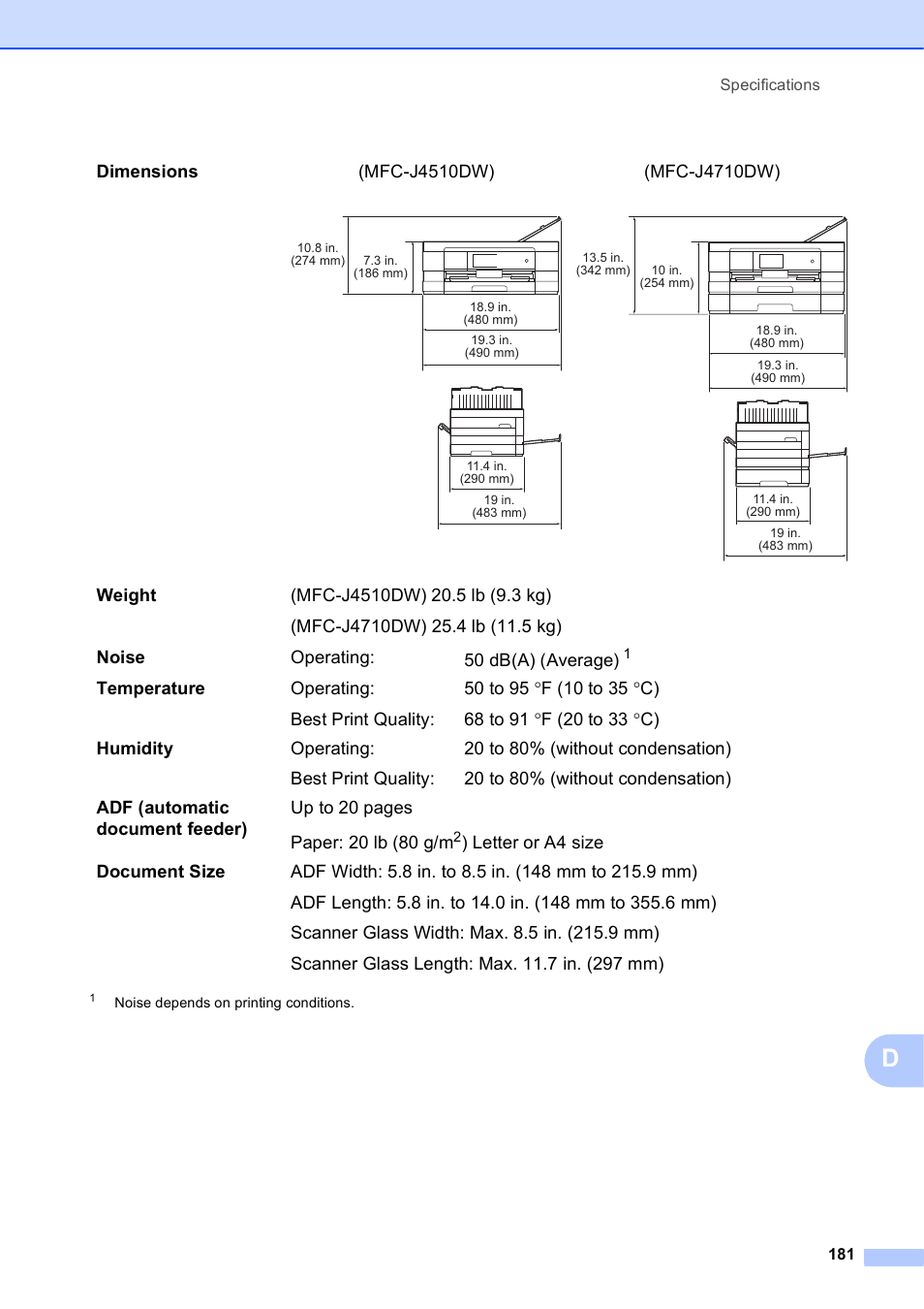 Brother MFC-J4710DW User Manual | Page 195 / 211