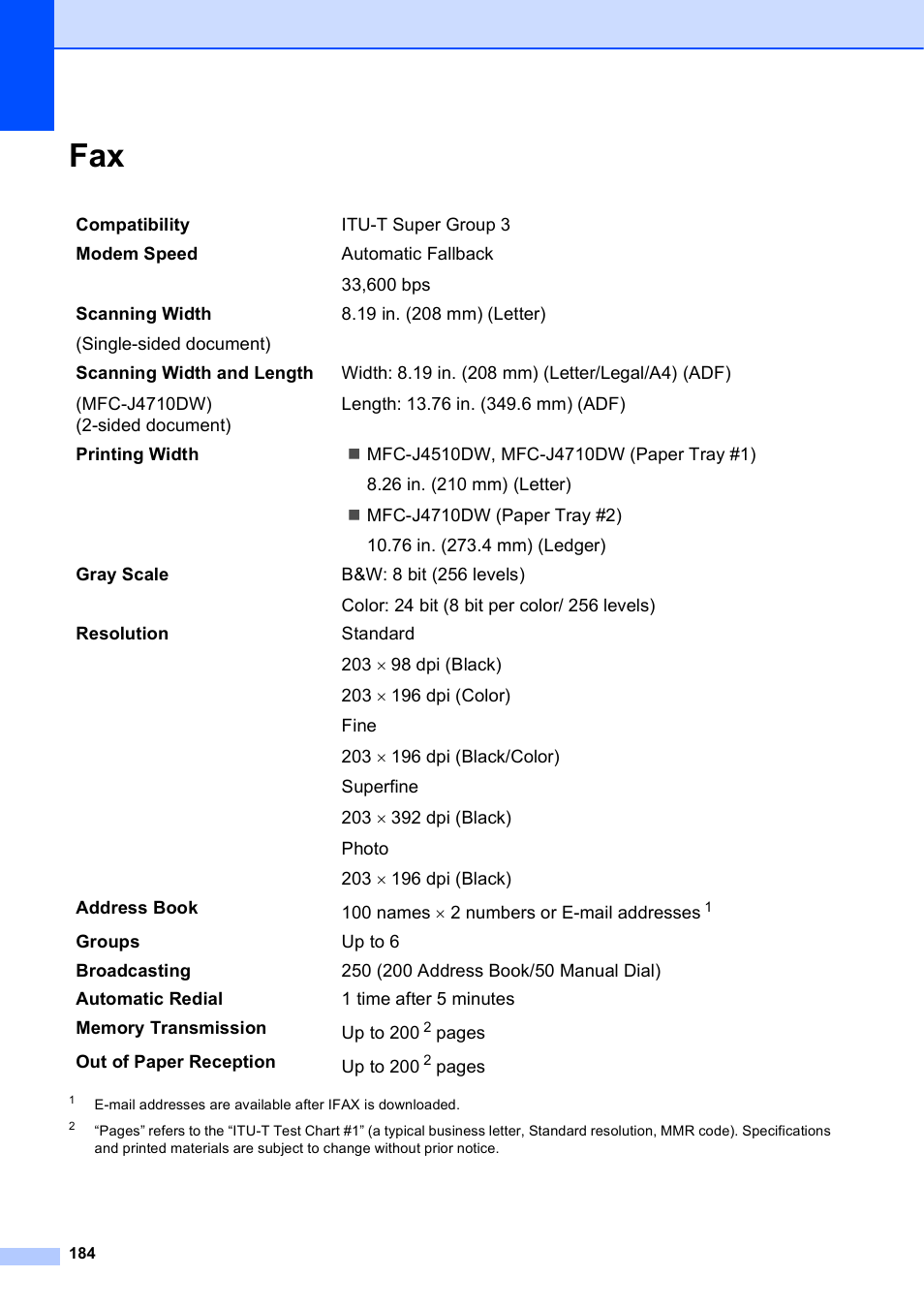 Brother MFC-J4710DW User Manual | Page 198 / 211