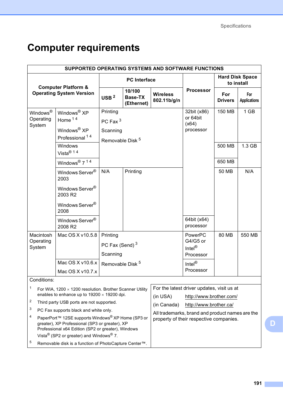 Computer requirements | Brother MFC-J4710DW User Manual | Page 205 / 211