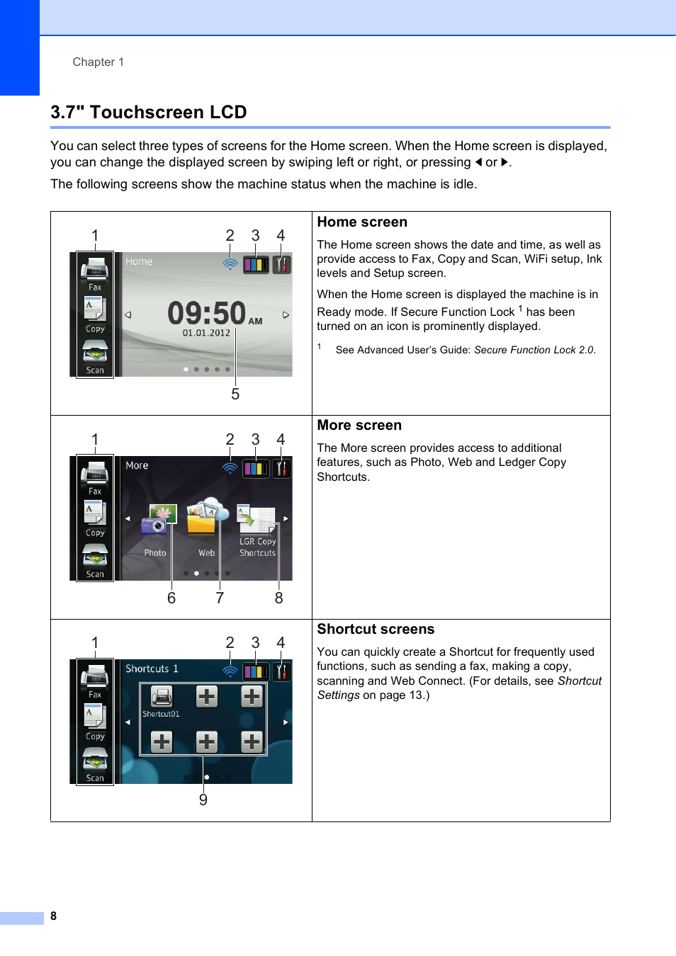 7" touchscreen lcd, Home screen, More screen | Shortcut screens | Brother MFC-J4710DW User Manual | Page 22 / 211