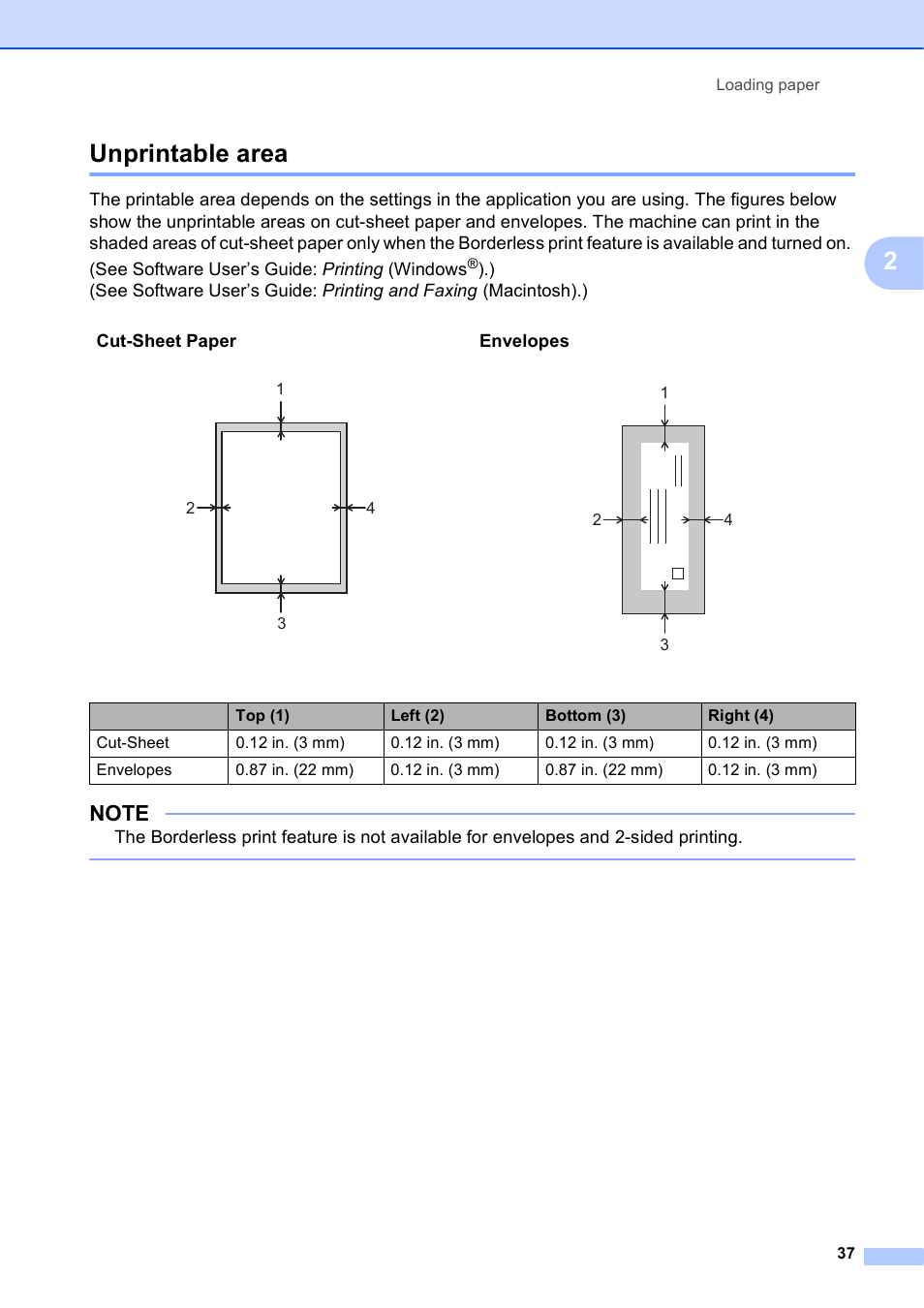 Unprintable area, 2unprintable area | Brother MFC-J4710DW User Manual | Page 51 / 211