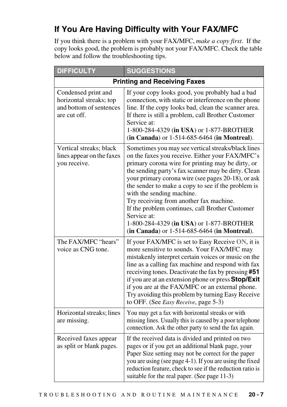 If you are having difficulty with your fax/mfc, If you are having difficulty with your fax/mfc -7 | Brother FAX-2800 User Manual | Page 191 / 228