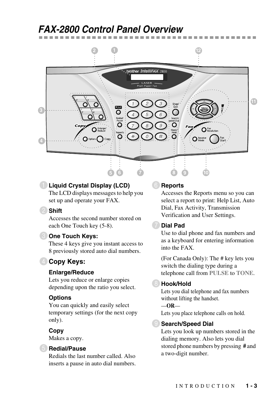 Fax-2800 control panel overview, Fax-2800 control panel overview -3 | Brother FAX-2800 User Manual | Page 25 / 228