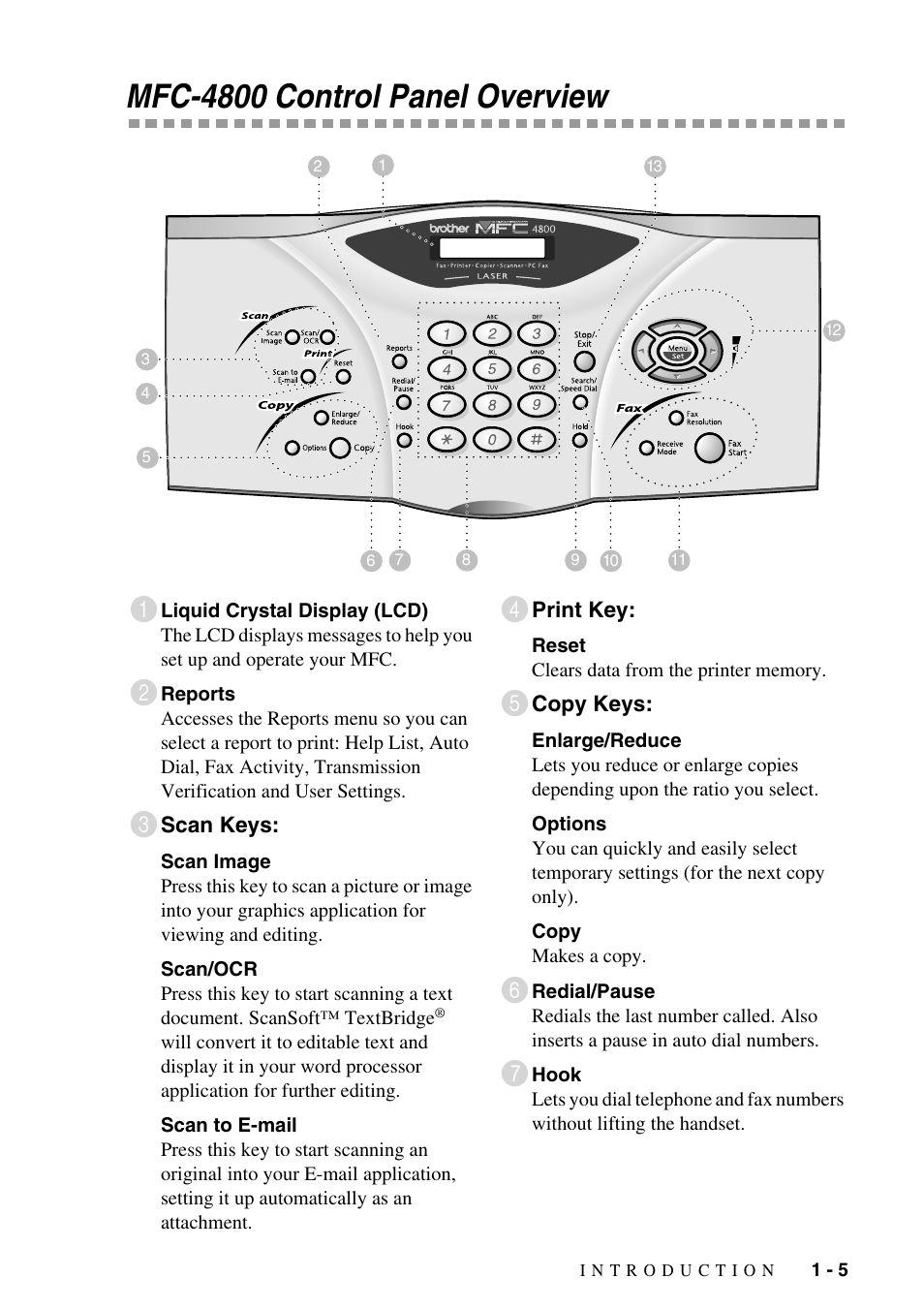 Mfc-4800 control panel overview, Mfc-4800 control panel overview -5 | Brother FAX-2800 User Manual | Page 27 / 228