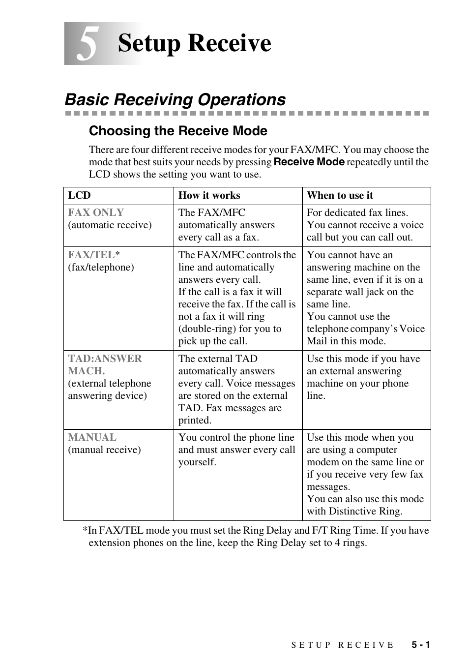 5 setup receive, Basic receiving operations, Choosing the receive mode | Setup receive -1, Basic receiving operations -1, Choosing the receive mode -1, Choosing the receive, Mode, Setup receive | Brother FAX-2800 User Manual | Page 59 / 228