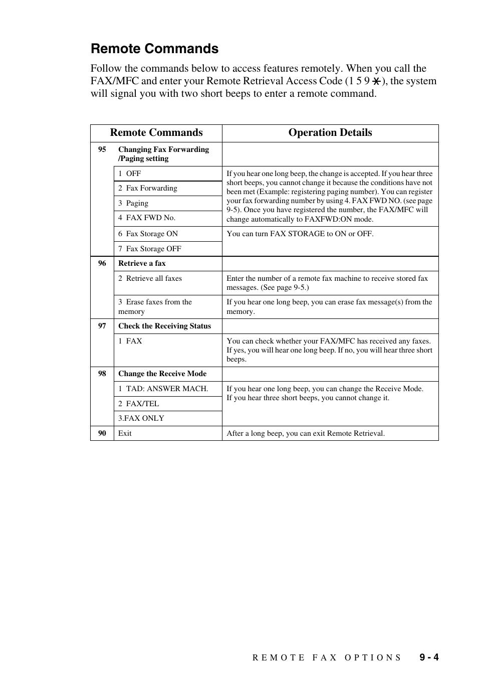 Remote commands, Remote commands -4 | Brother FAX-2800 User Manual | Page 93 / 228