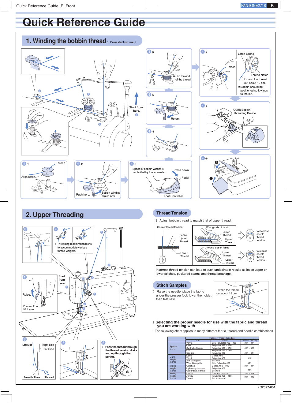 Brother PQ-1500 1500S User Manual | 1 page