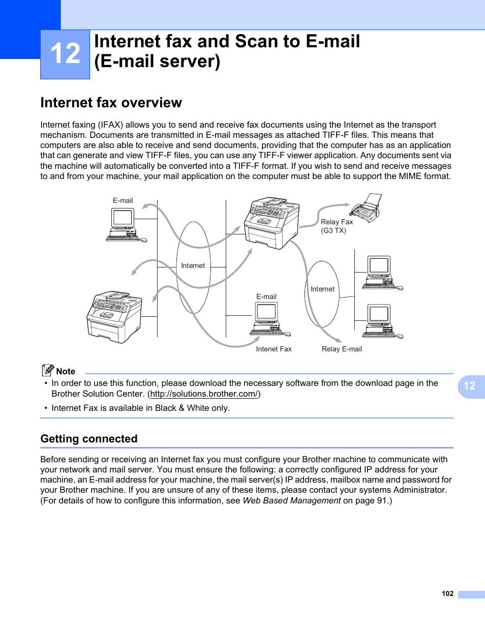 12 internet fax and scan to e-mail (e-mail server), Internet fax overview, Getting connected | Internet fax and scan to e-mail (e-mail server) | Brother MFC-9325CW User Manual | Page 113 / 192