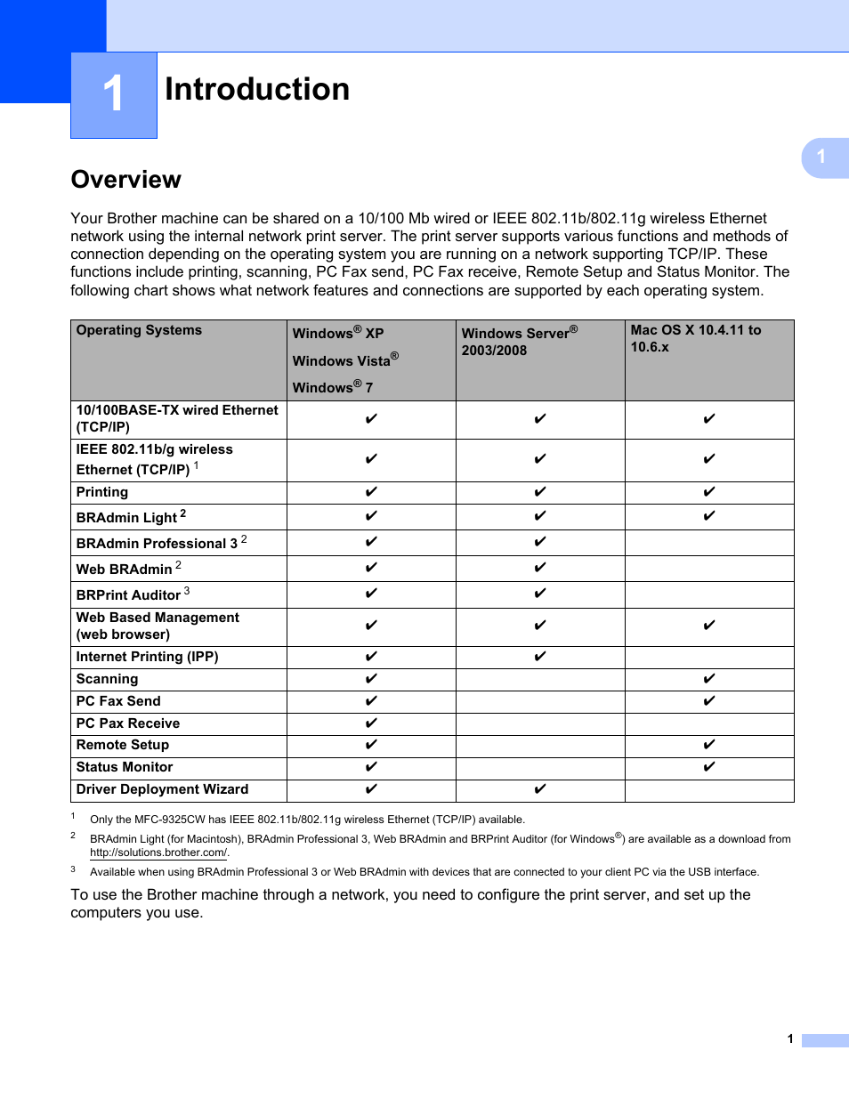 1 introduction, Overview, Introduction | Brother MFC-9325CW User Manual | Page 12 / 192