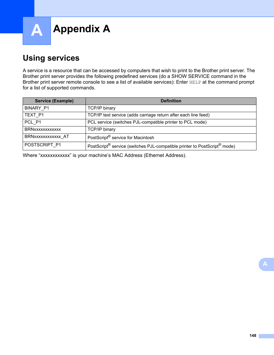 Appendix a, Using services | Brother MFC-9325CW User Manual | Page 159 / 192